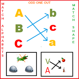 Matching Game:Object & Shapes